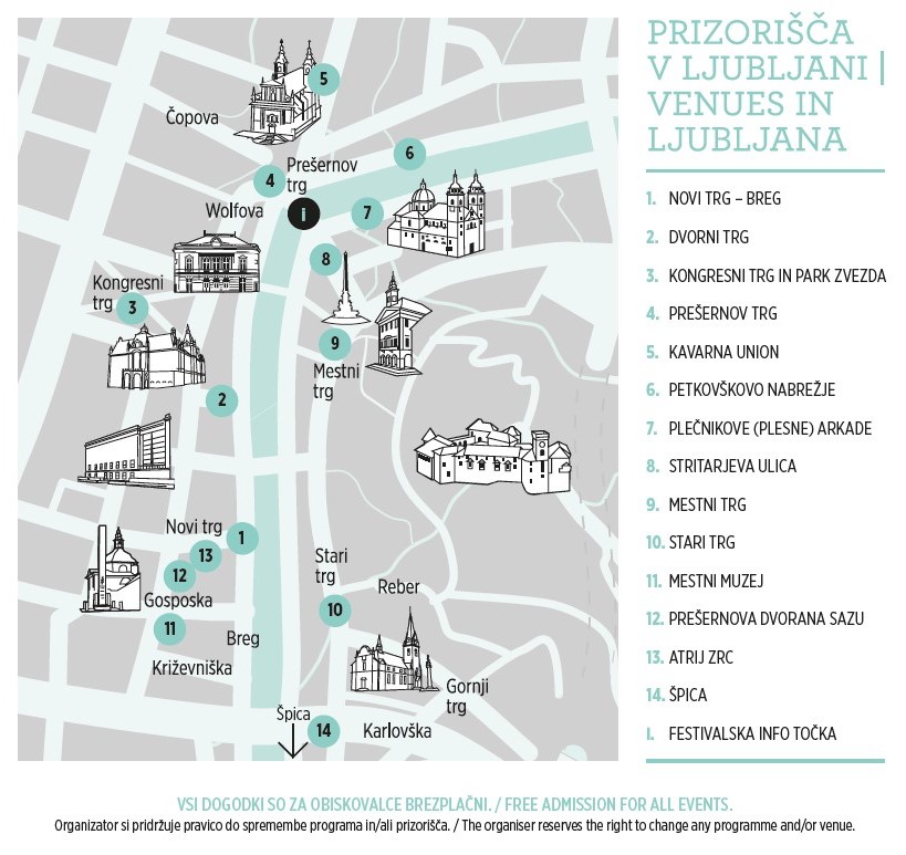 prizorišča